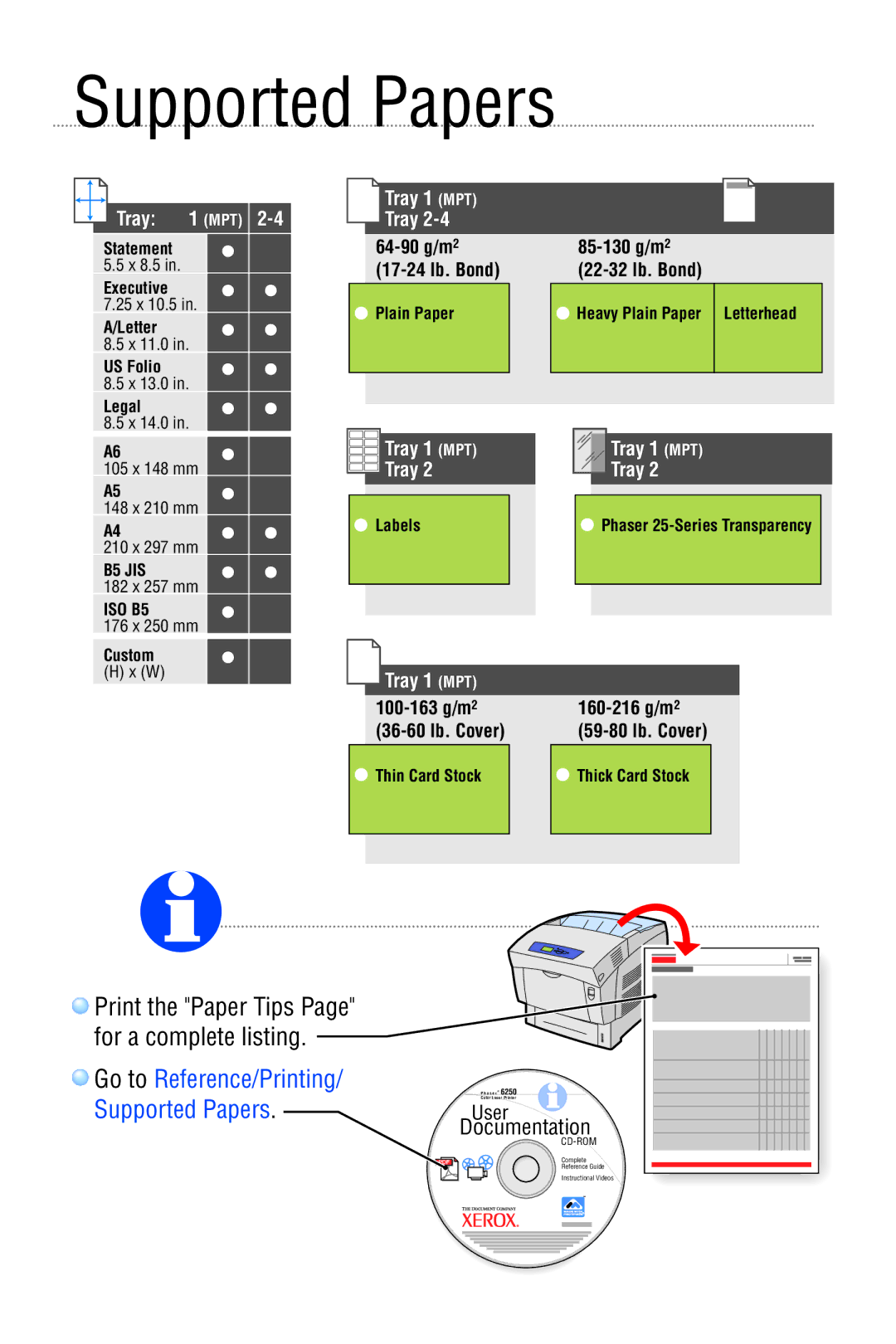 Xerox 6250 manual Supported Papers, Tray 1 MPT 