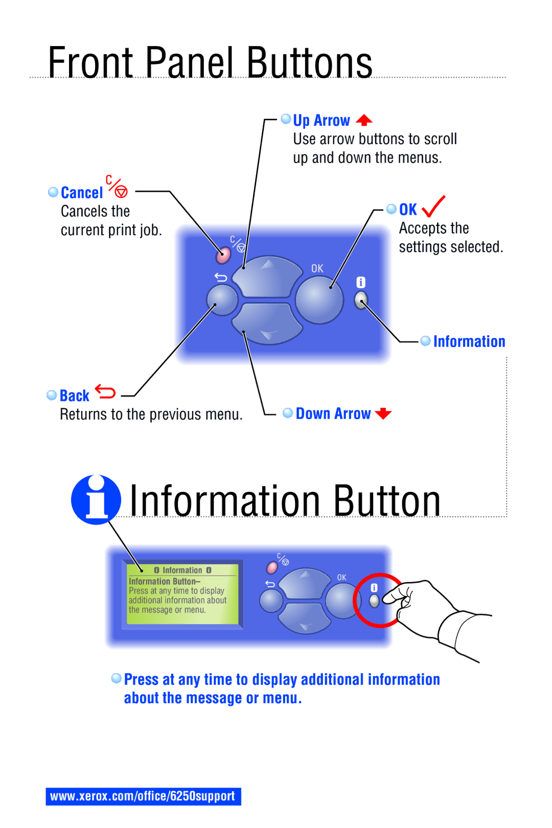 Xerox 6250 manual Front Panel Buttons, Information Button 