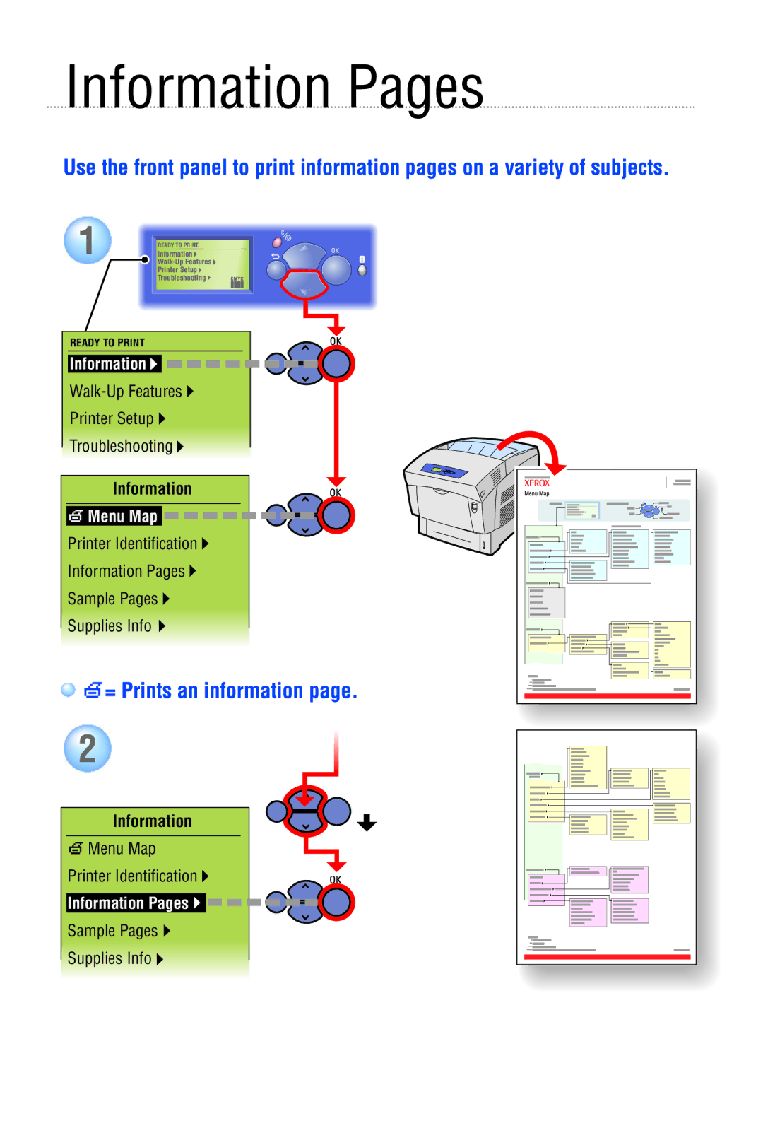 Xerox 6250 manual Information Pages, = Prints an information 