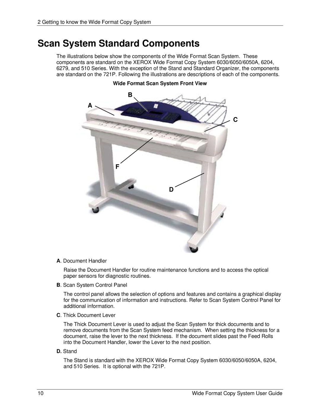 Xerox 6279, 5101 manual Scan System Standard Components, Wide Format Scan System Front View 