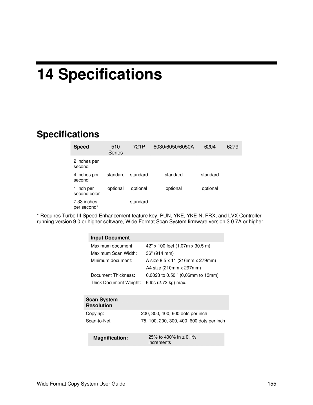 Xerox 5101, 6279 manual Specifications 