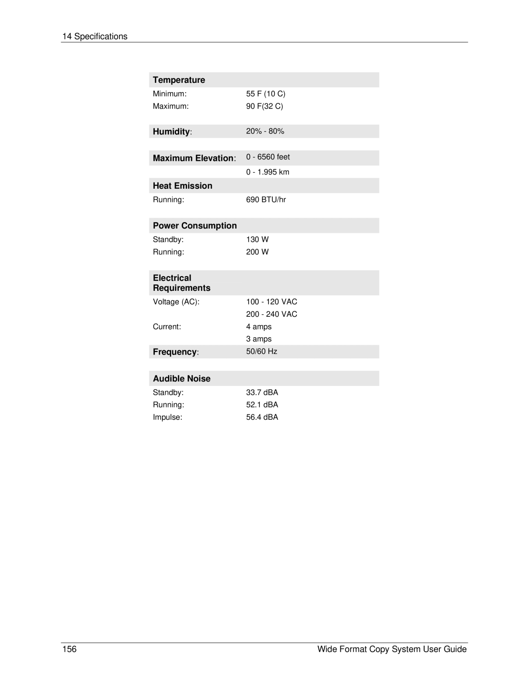 Xerox 6279 Temperature, Humidity, Maximum Elevation, Heat Emission, Power Consumption, Electrical Requirements, Frequency 