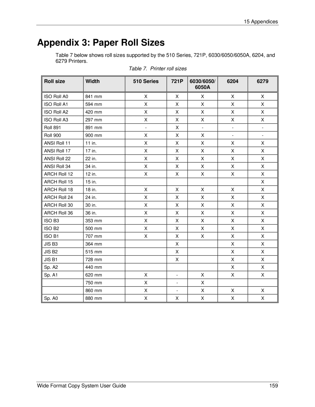 Xerox 5101 manual Appendix 3 Paper Roll Sizes, Roll size Width Series 721P 6030/6050 6204 6279 6050A 