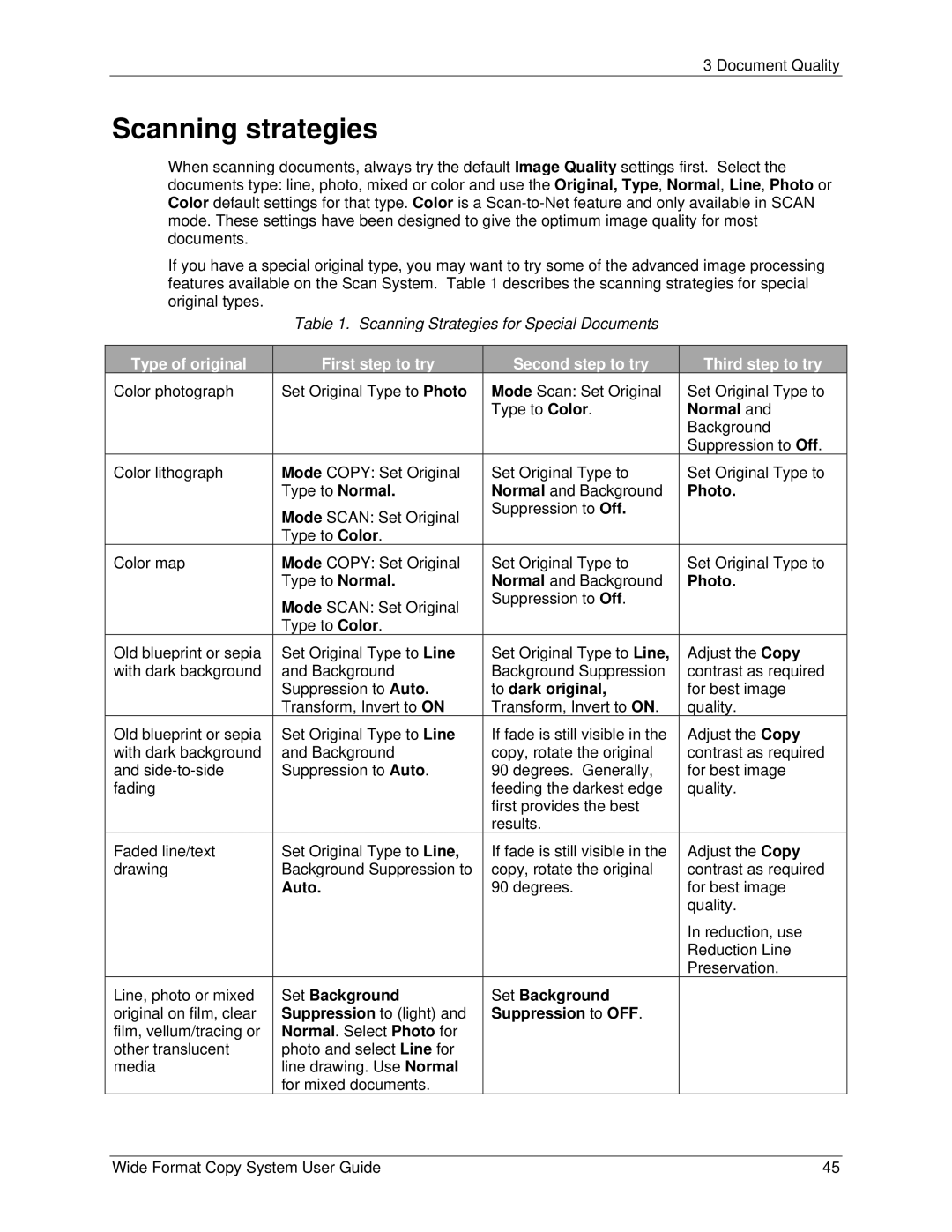 Xerox 5101, 6279 manual Scanning strategies 