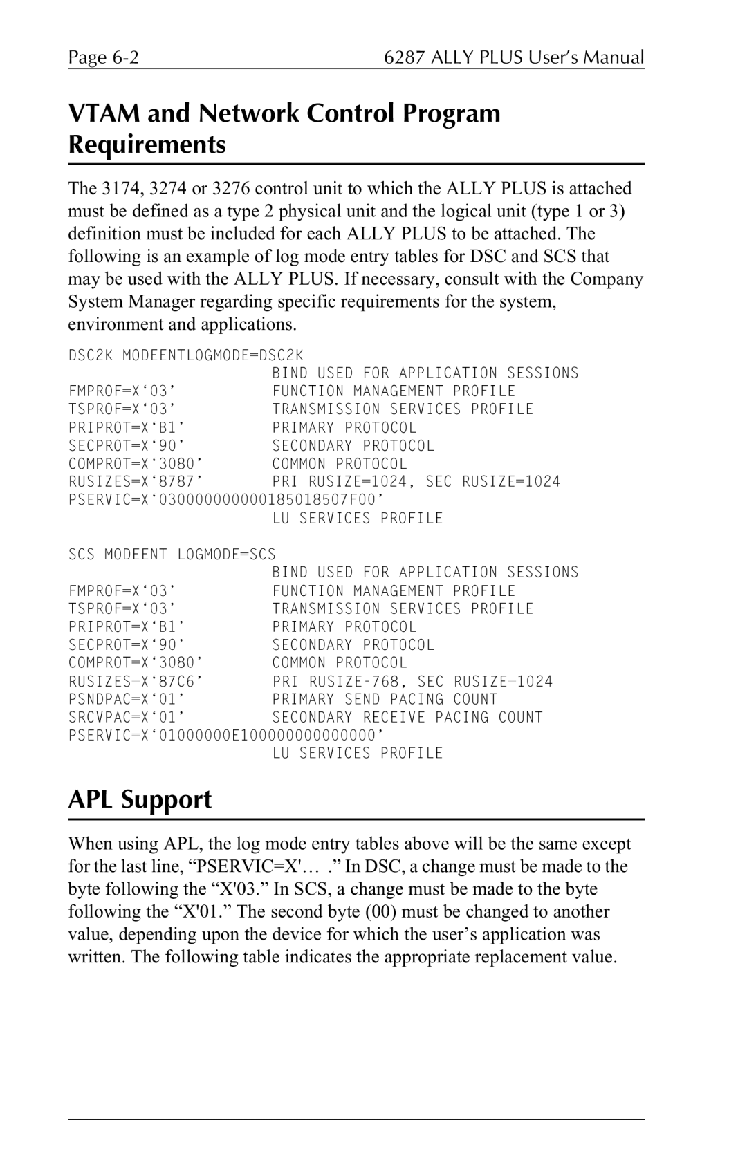 Xerox 6287 user manual Vtam and Network Control Program Requirements, APL Support 