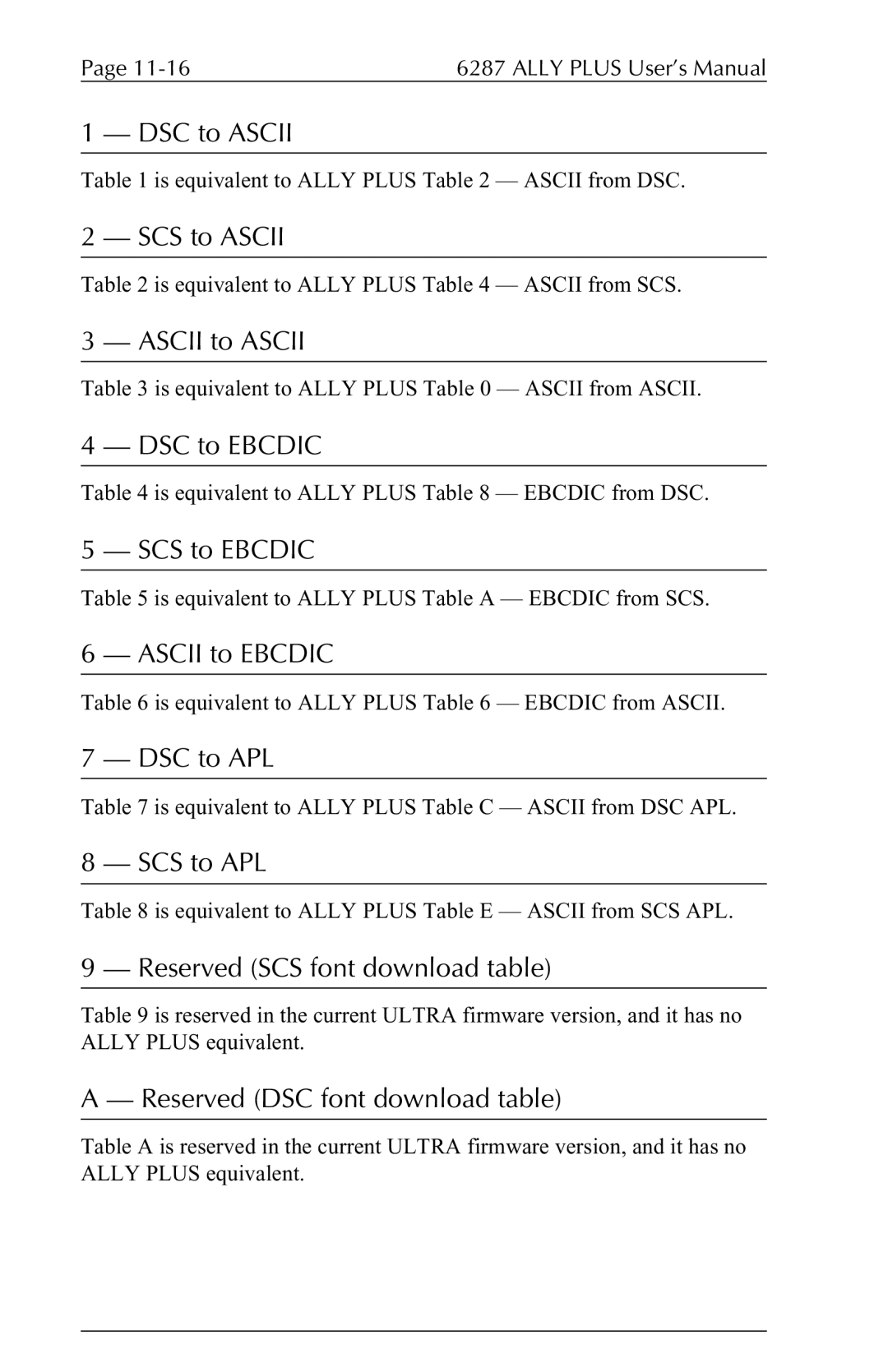 Xerox 6287 DSC to Ascii, SCS to Ascii, Ascii to Ascii, DSC to Ebcdic, SCS to Ebcdic, Ascii to Ebcdic, DSC to APL 