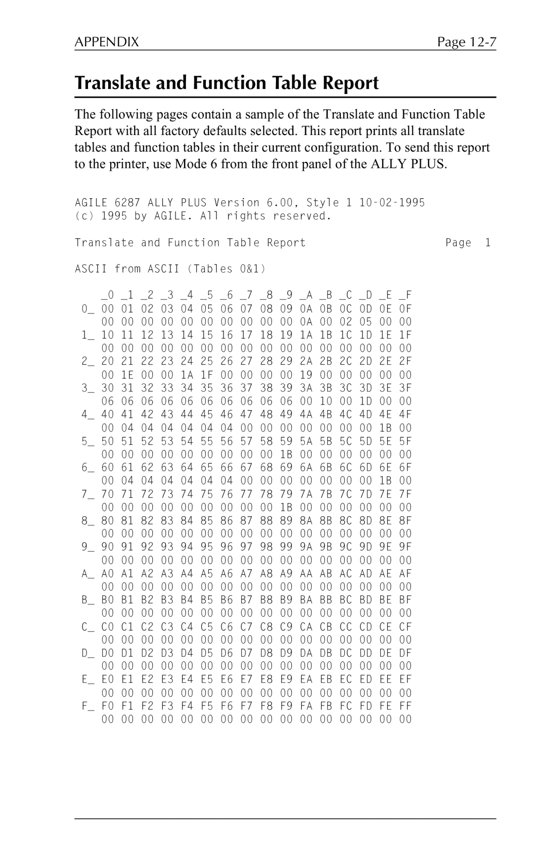 Xerox 6287 user manual Translate and Function Table Report 