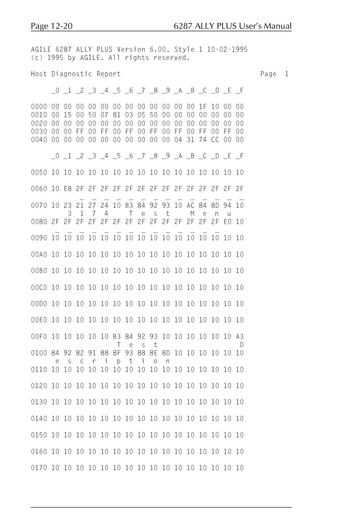 Xerox 6287 user manual Ally Plus User’s Manual 