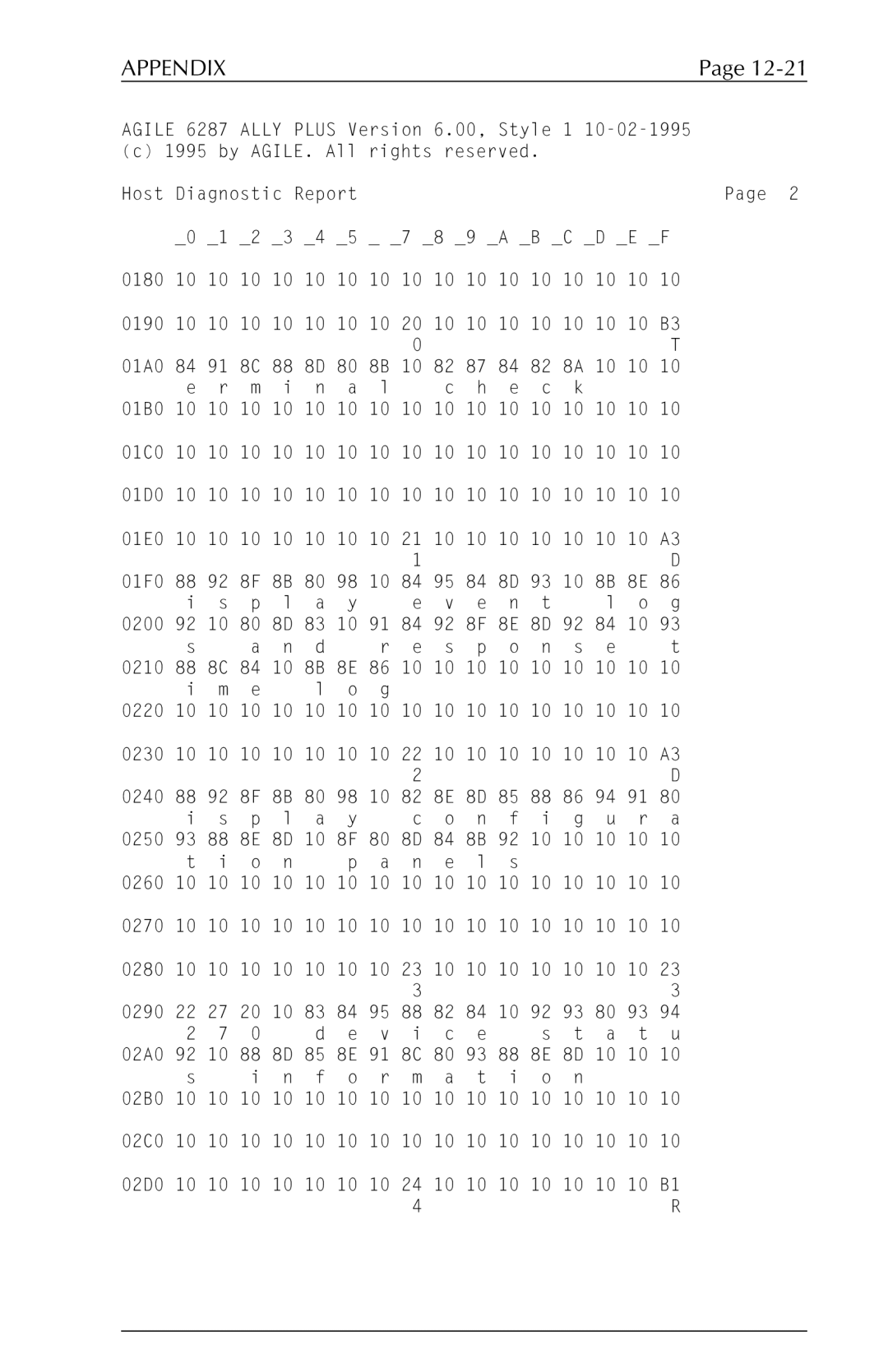 Xerox 6287 user manual Appendix 