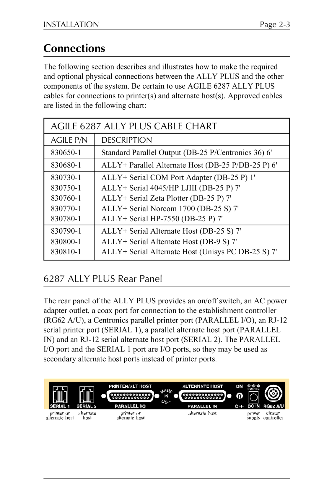 Xerox 6287 user manual Connections, Ally Plus Rear Panel 