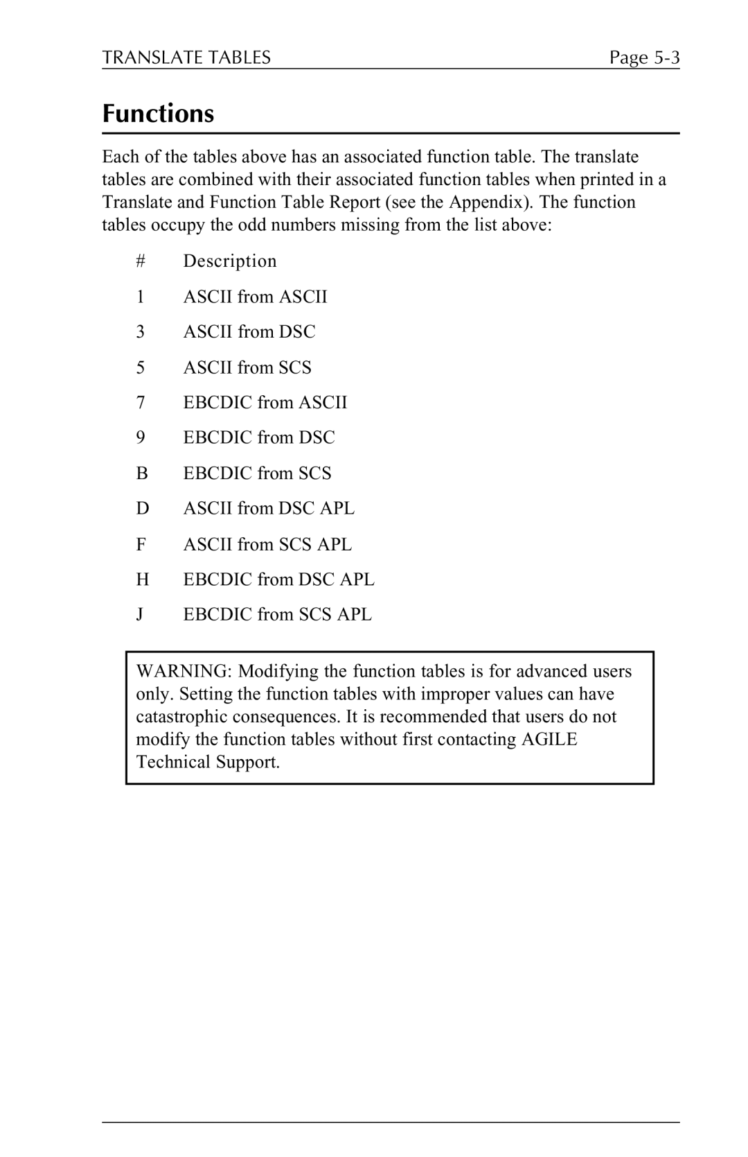 Xerox 6287 user manual Functions 