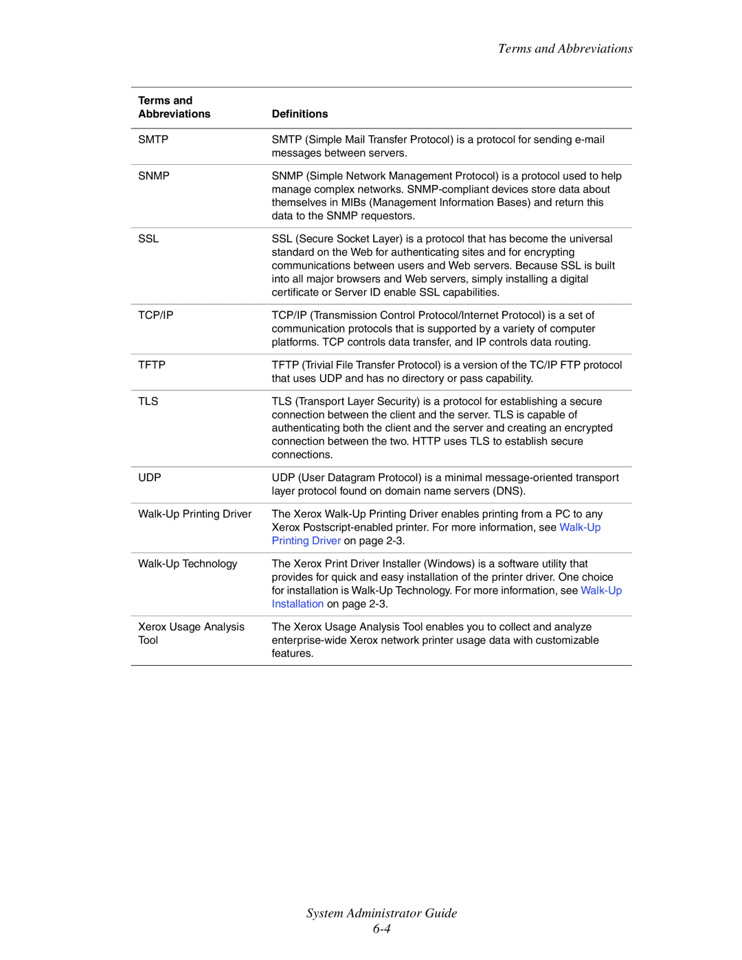 Xerox 6300, 6350, 8500, 8550 manual Smtp 