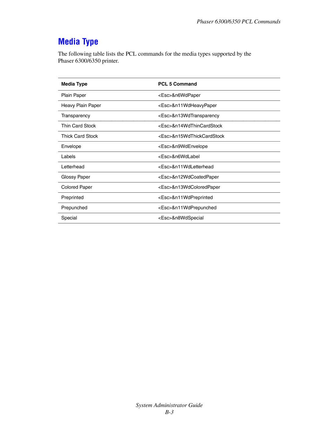 Xerox 6300, 6350, 8500, 8550 manual Media Type PCL 5 Command 