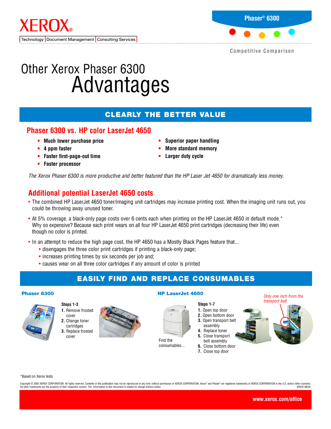 Xerox manual Phaser 6300 vs. HP color LaserJet, Additional potential LaserJet 4650 costs, More standard memory 