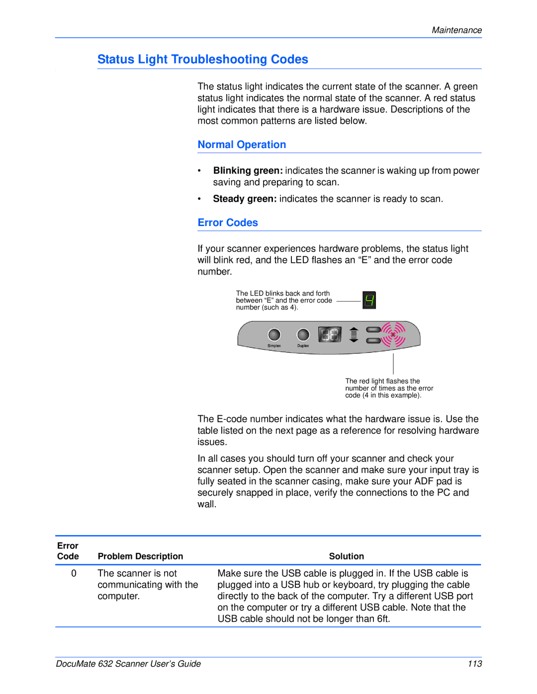 Xerox 632 manual Status Light Troubleshooting Codes, Normal Operation, Error Codes 