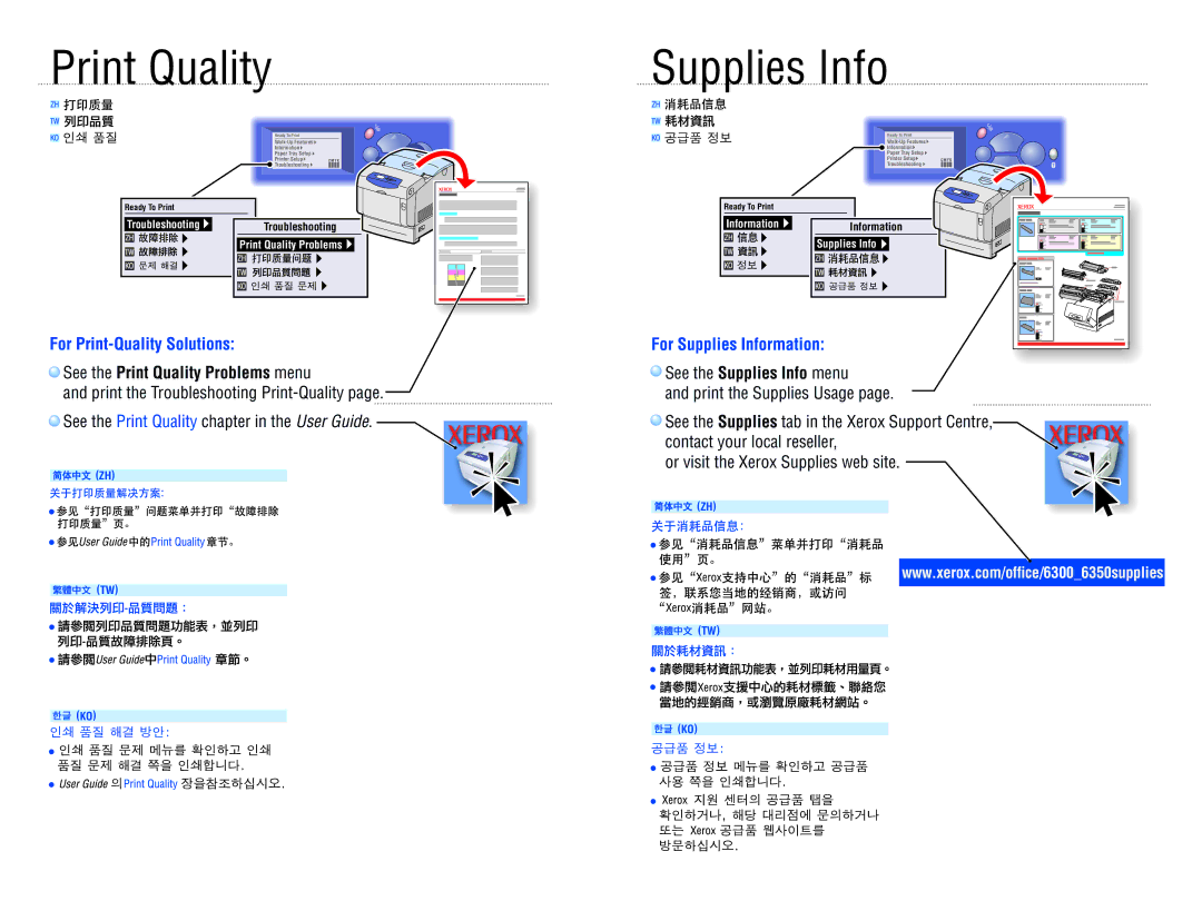 Xerox 6350, 6300 manual Print Quality, For Print-Quality Solutions, For Supplies Information 