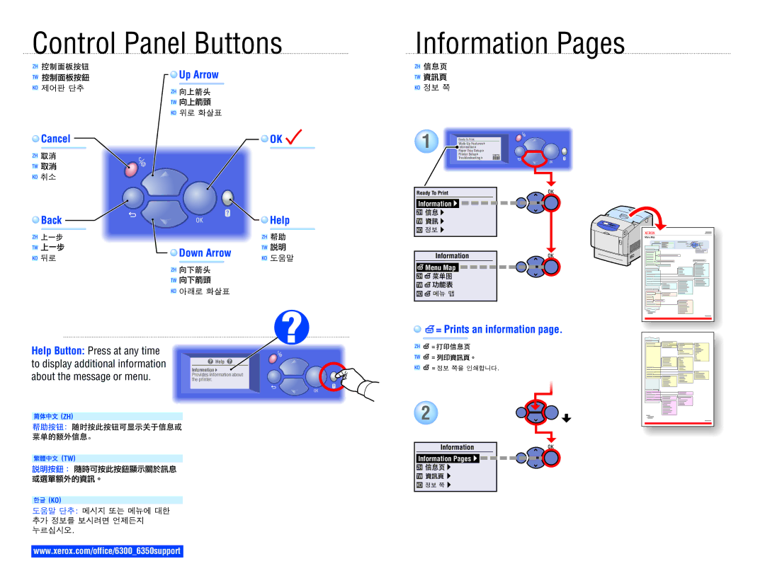 Xerox 6300, 6350 manual Control Panel Buttons, Information Pages, Up Arrow Cancel Back, Down Arrow, = Prints an information 