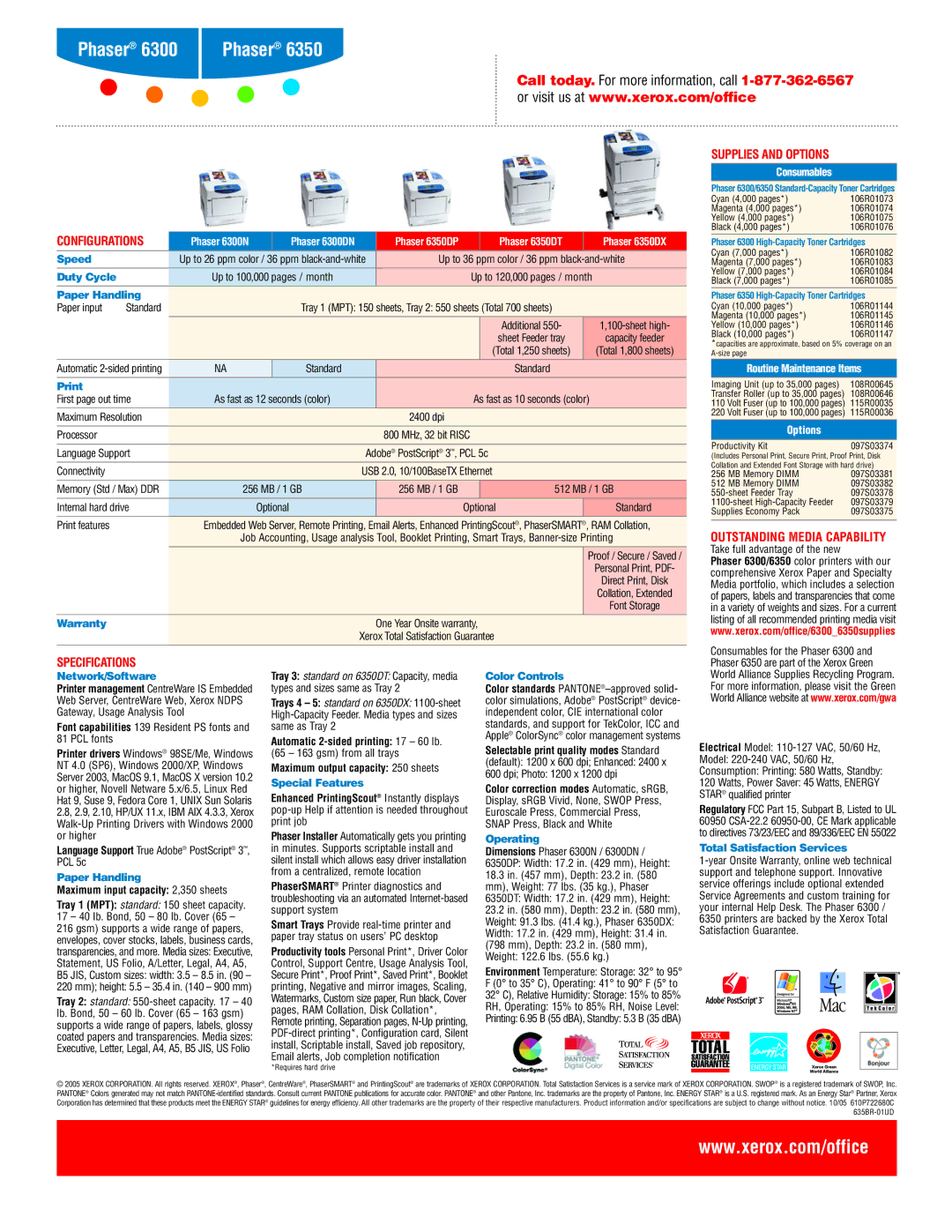 Xerox 6350, 6300 manual Outstanding Media Capability 