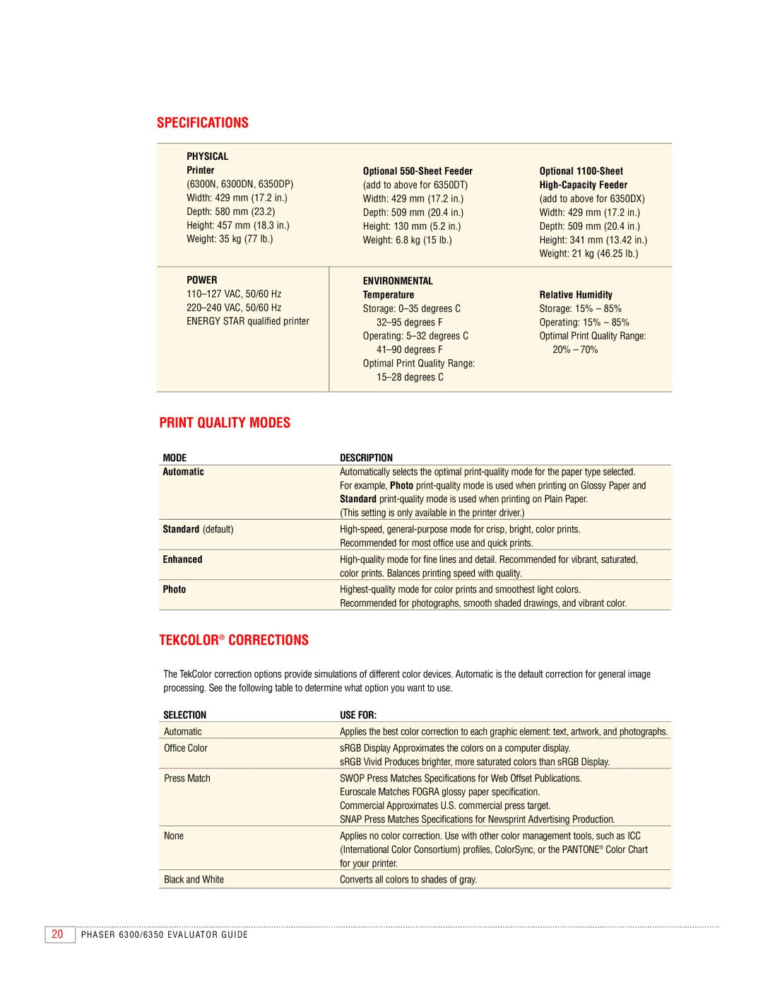 Xerox 6350, 6300 manual Specifications, Print Quality Modes 