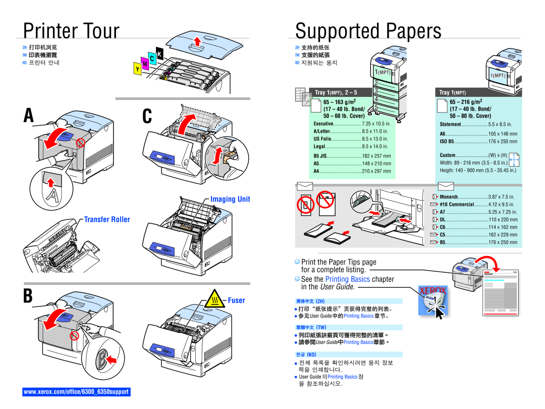 Xerox 6350 Printer Tour, Supported Papers, Imaging Unit Transfer Roller, See the Printing Basics chapter, Tray 1 MPT, 1MPT 