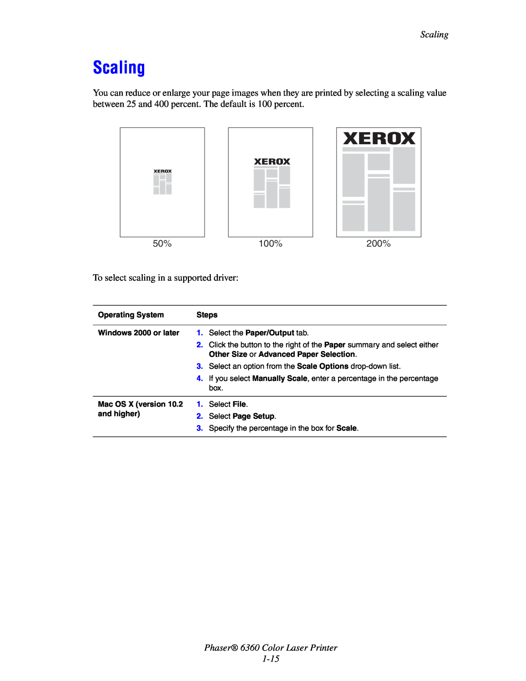 Xerox manual Scaling, 100%, 200%, Phaser 6360 Color Laser Printer 1-15, Operating System, Steps, Windows 2000 or later 