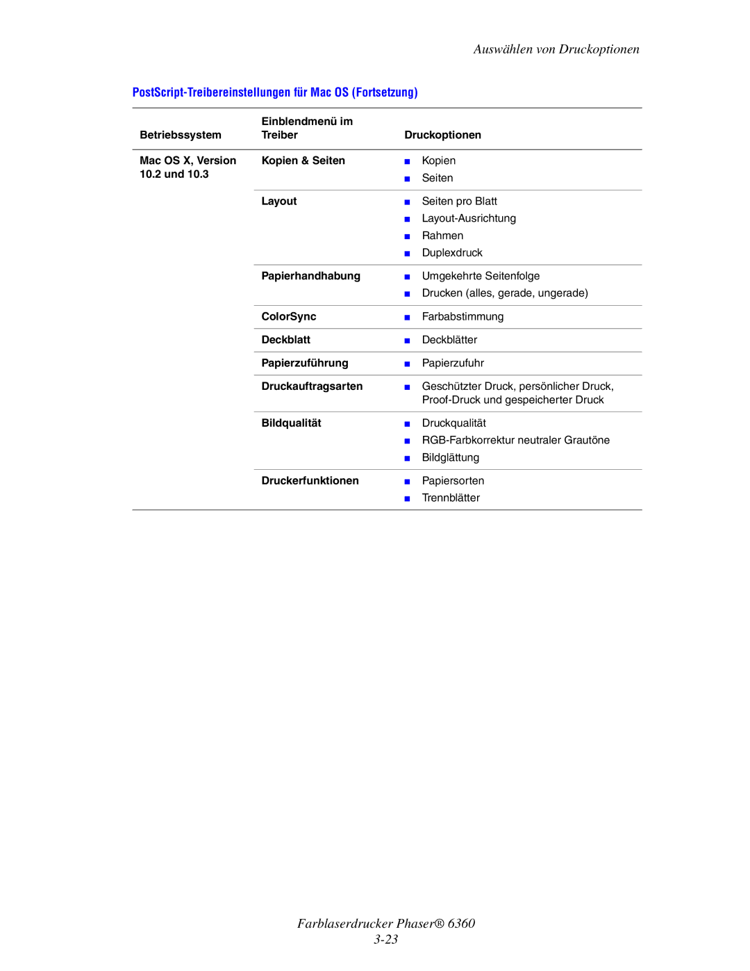 Xerox 6360 manual 10.2 und, Druckauftragsarten 