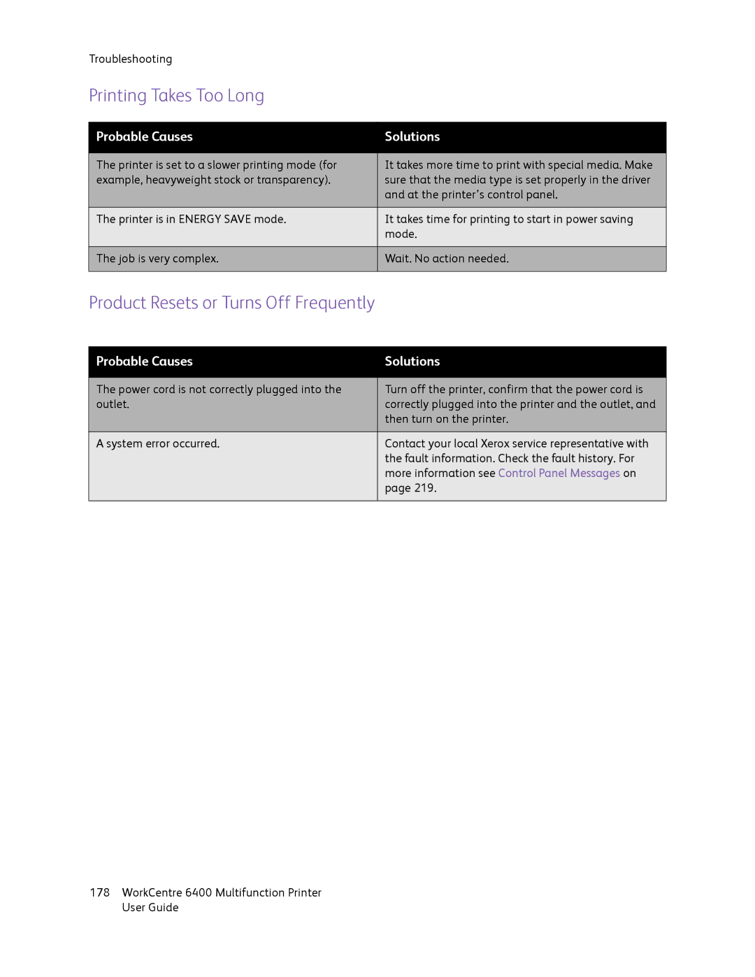 Xerox 6400 manual Printing Takes Too Long, Product Resets or Turns Off Frequently 