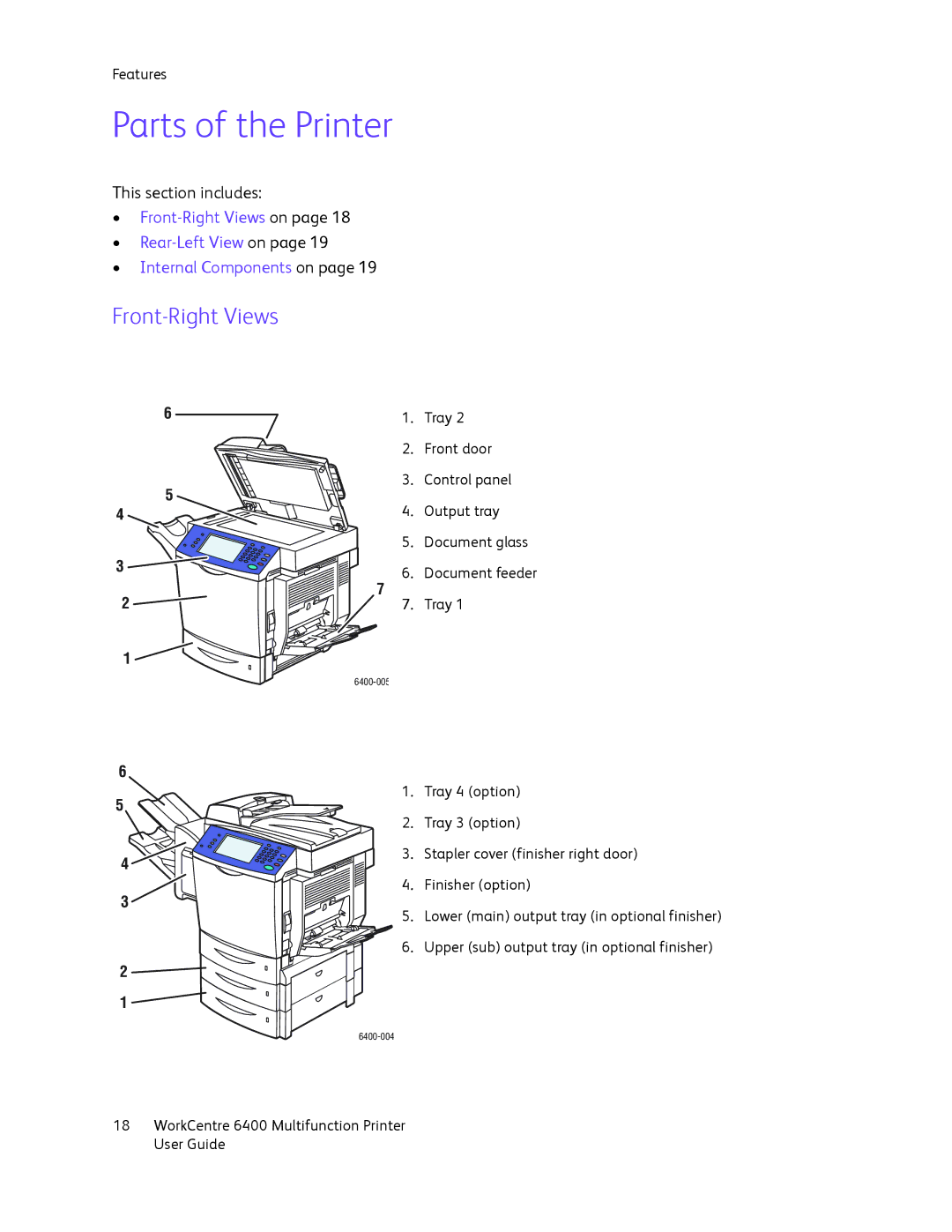 Xerox 6400 manual Parts of the Printer, Front-Right Views 