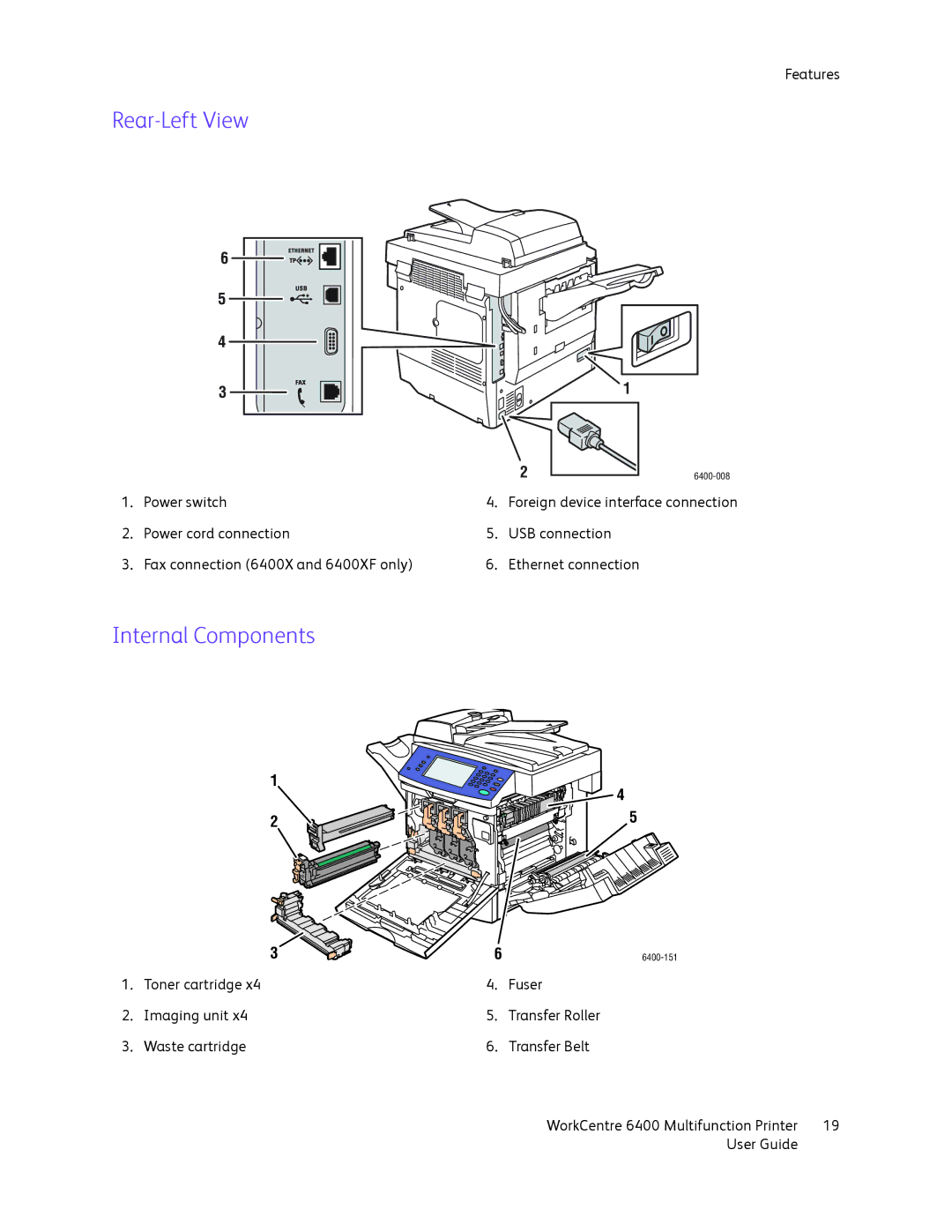 Xerox 6400 manual Rear-Left View, Internal Components 