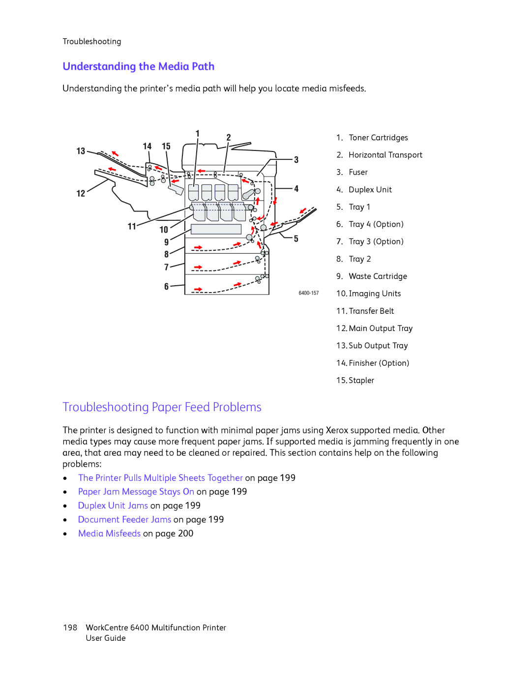 Xerox 6400 manual Troubleshooting Paper Feed Problems, Understanding the Media Path 