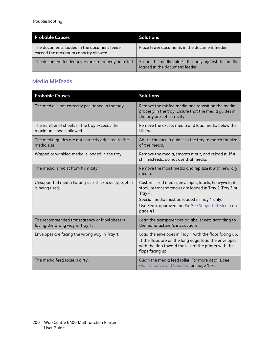 Xerox 6400 manual Media Misfeeds 