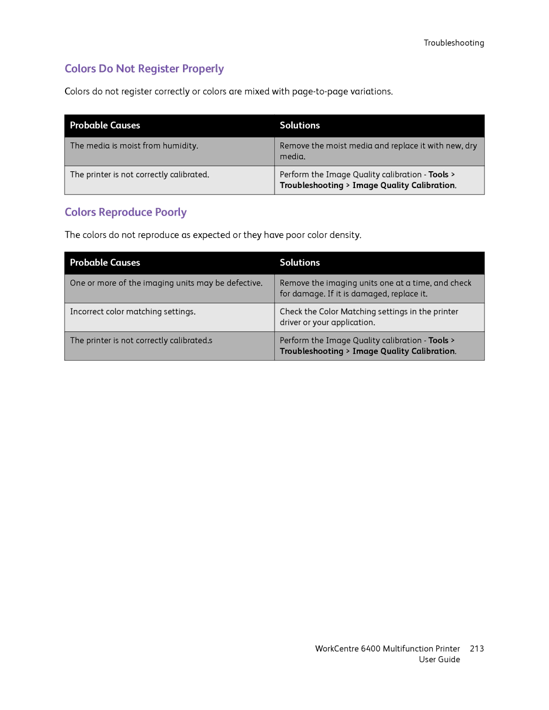 Xerox 6400 manual Colors Do Not Register Properly, Colors Reproduce Poorly 