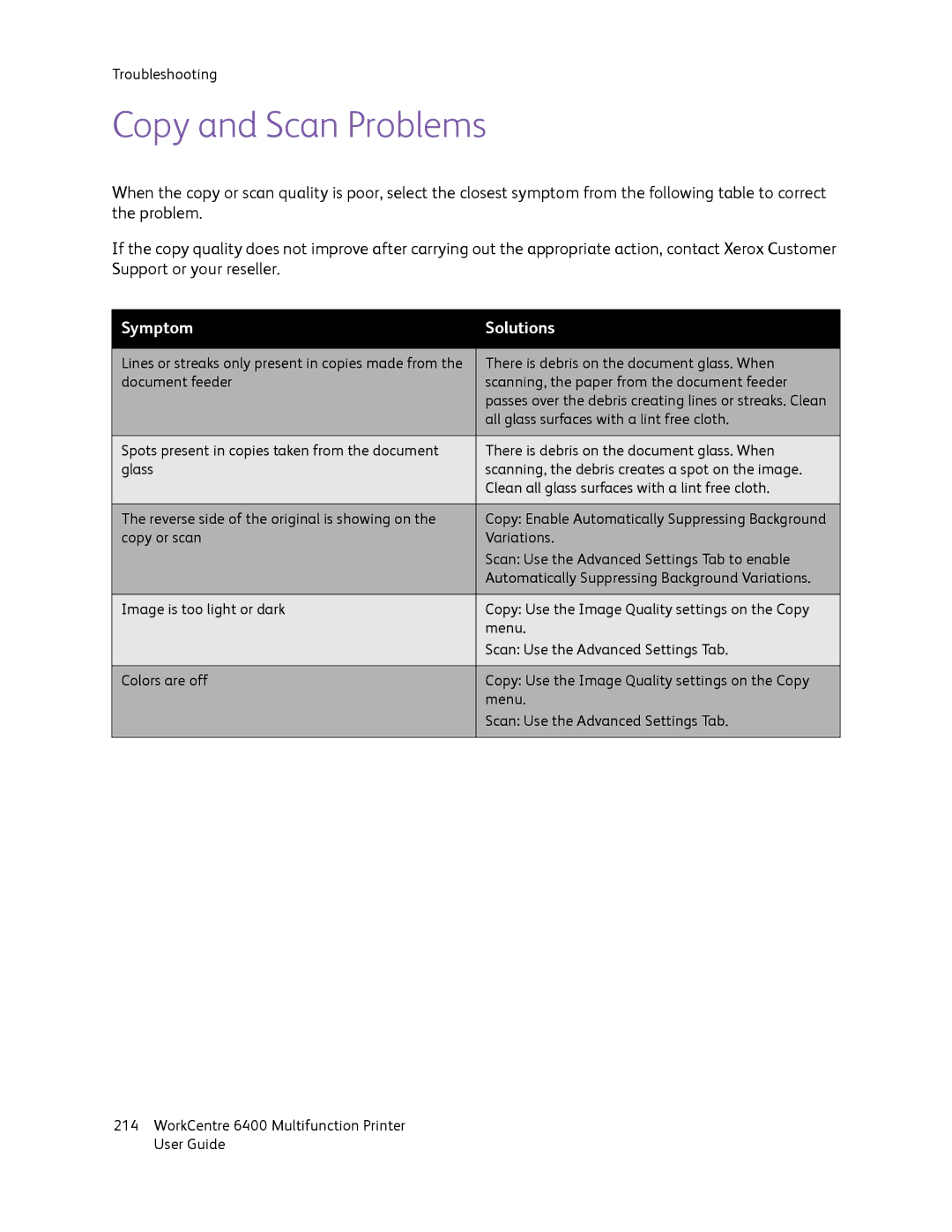 Xerox 6400 manual Copy and Scan Problems, Symptom Solutions 