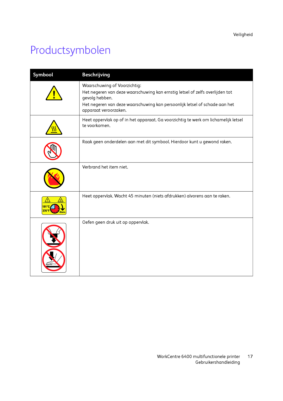 Xerox 6400 manual Productsymbolen, Symbool Beschrijving 