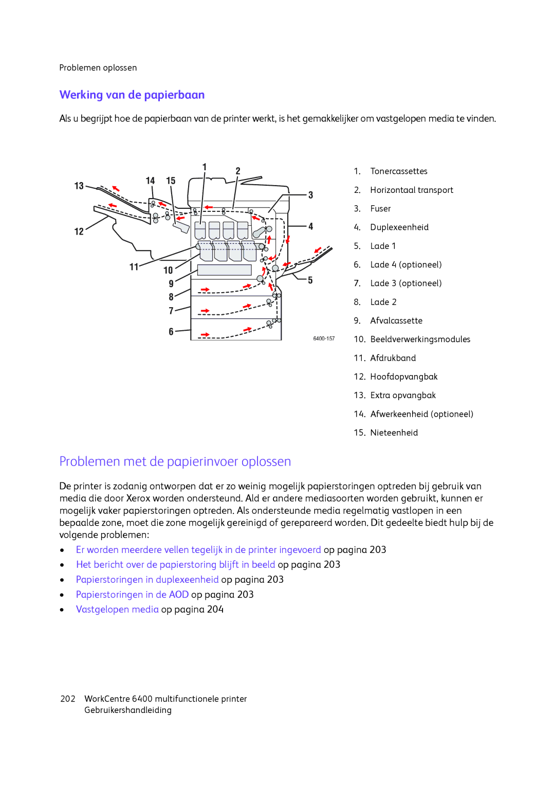 Xerox 6400 manual Problemen met de papierinvoer oplossen, Werking van de papierbaan 