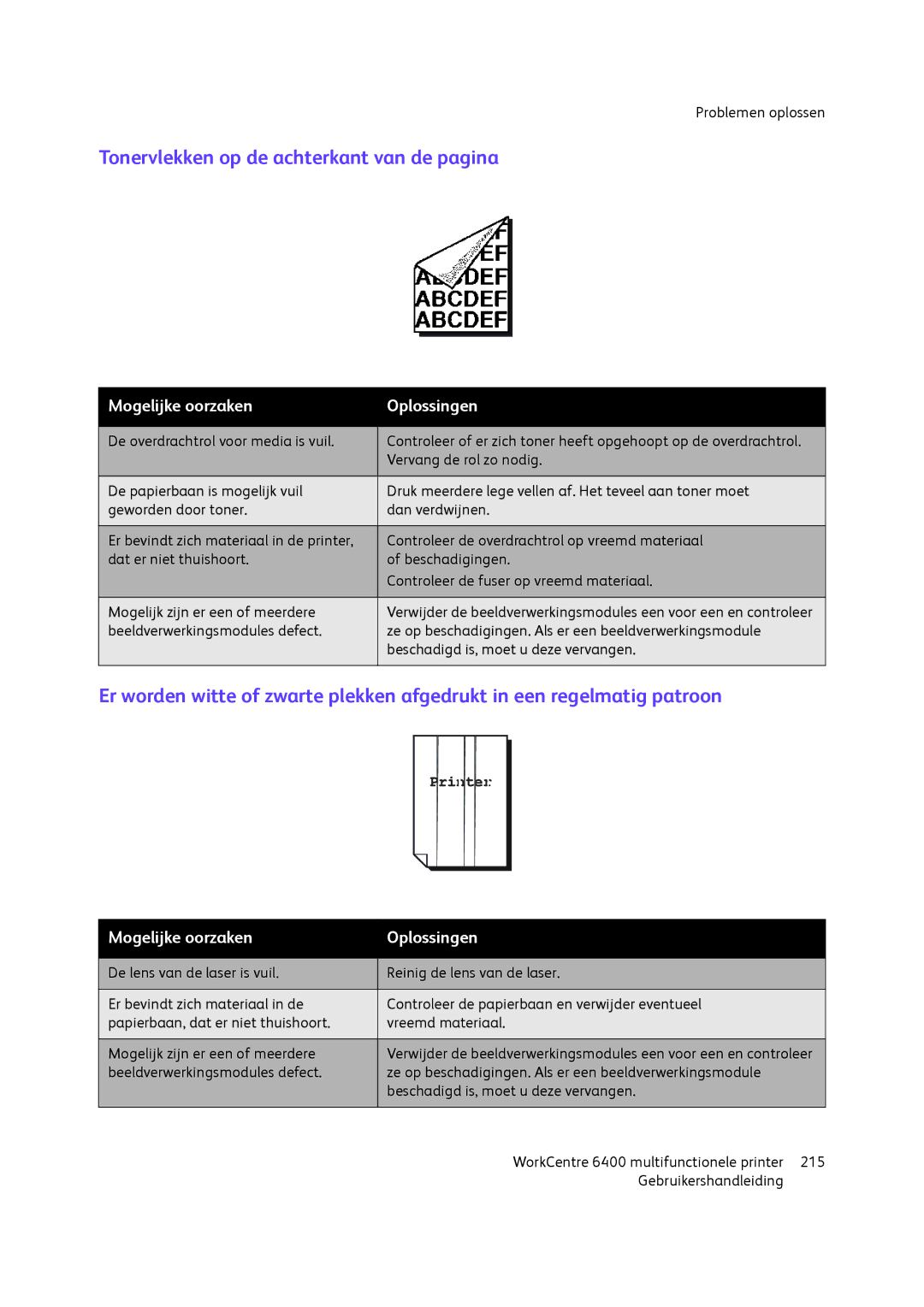 Xerox 6400 manual Tonervlekken op de achterkant van de pagina 
