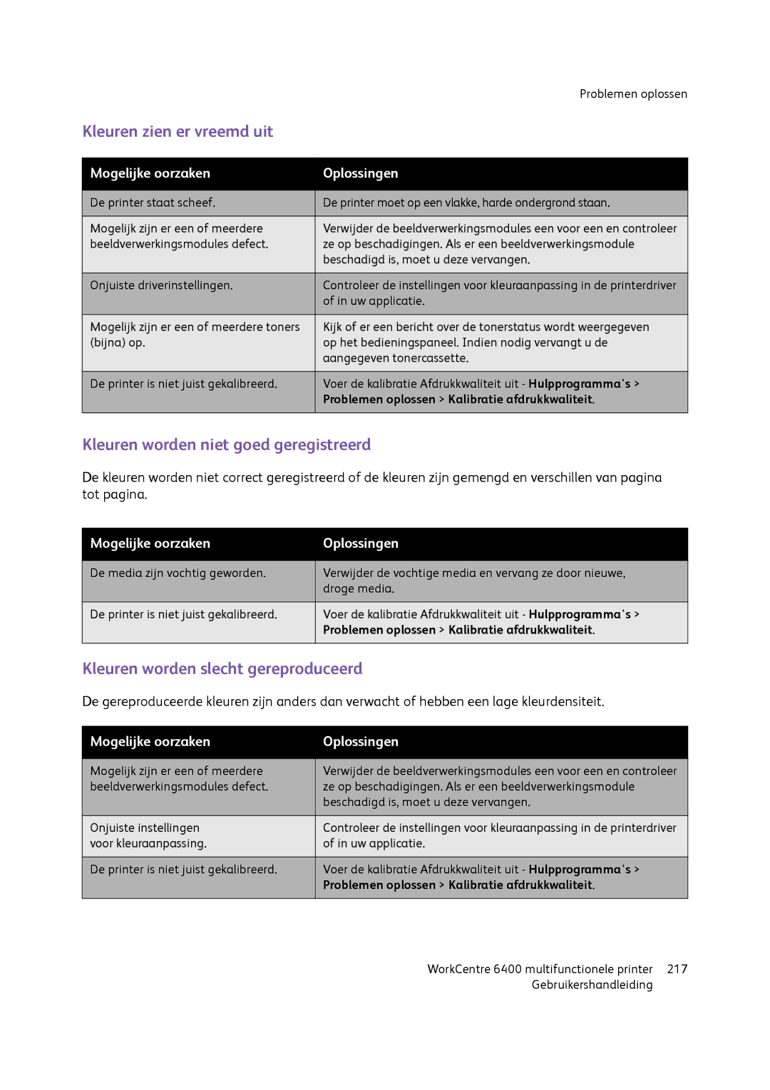 Xerox 6400 manual Kleuren zien er vreemd uit, Kleuren worden niet goed geregistreerd, Kleuren worden slecht gereproduceerd 