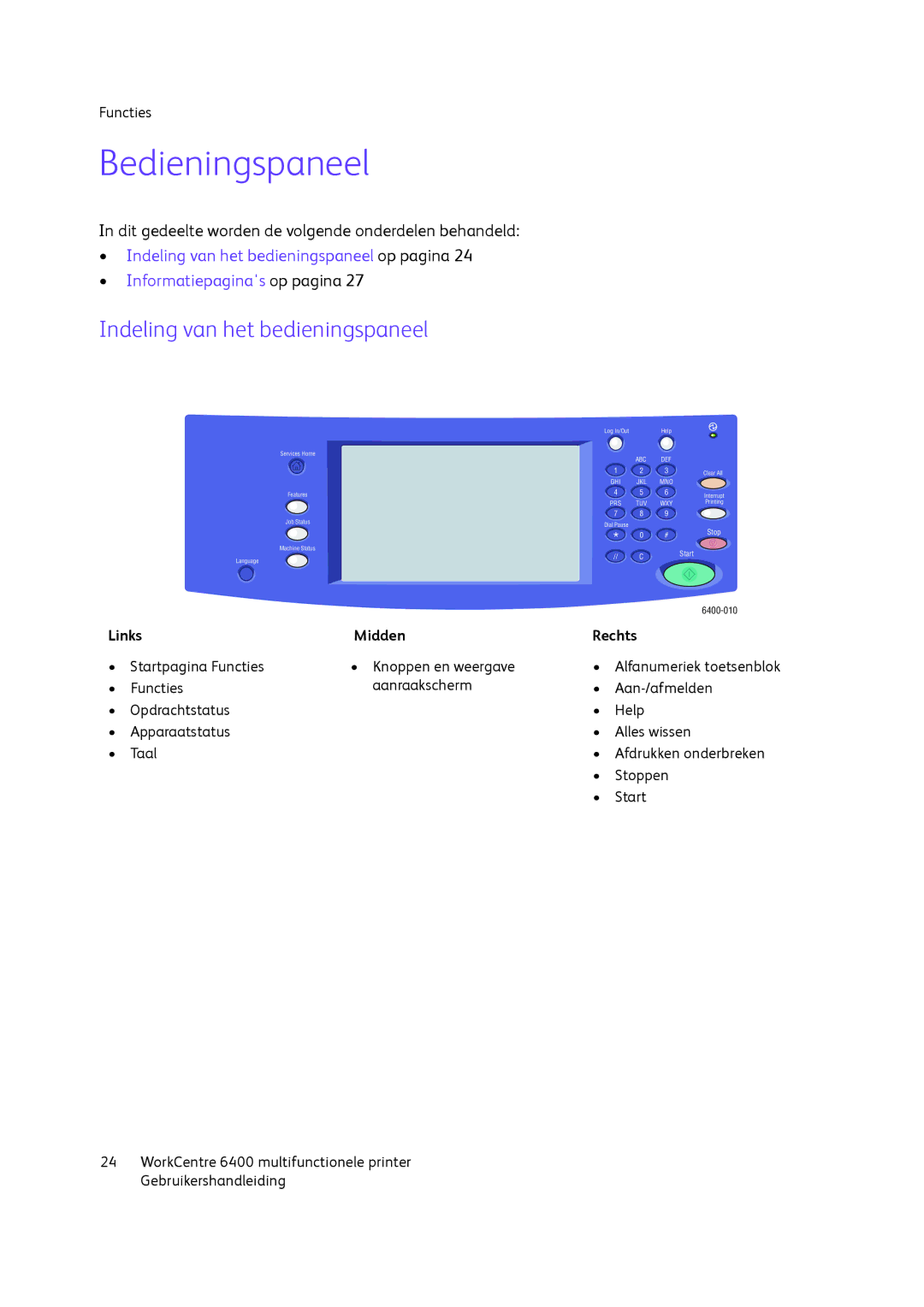 Xerox 6400 manual Bedieningspaneel, Indeling van het bedieningspaneel 