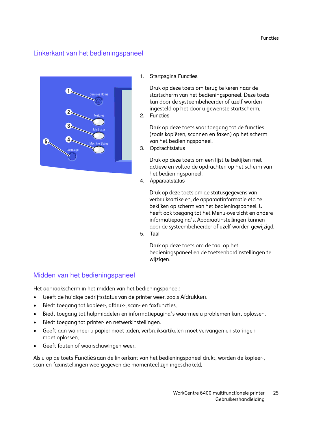 Xerox 6400 manual Linkerkant van het bedieningspaneel, Midden van het bedieningspaneel 