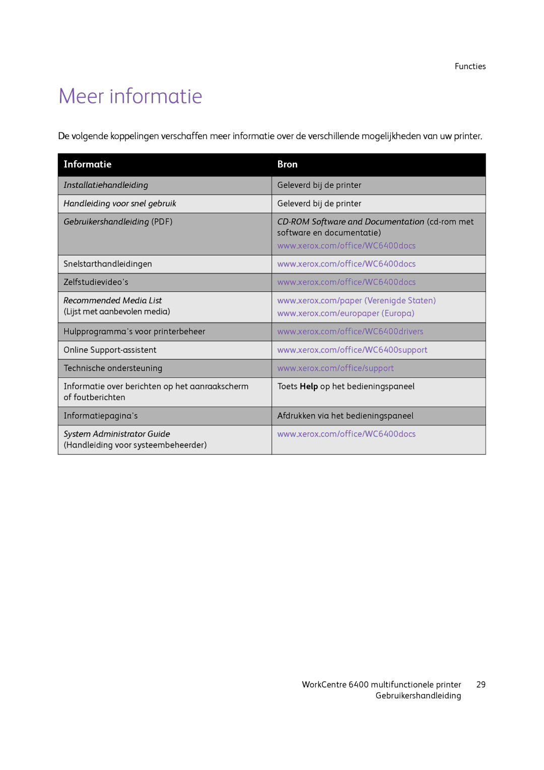 Xerox 6400 manual Meer informatie, Informatie Bron 