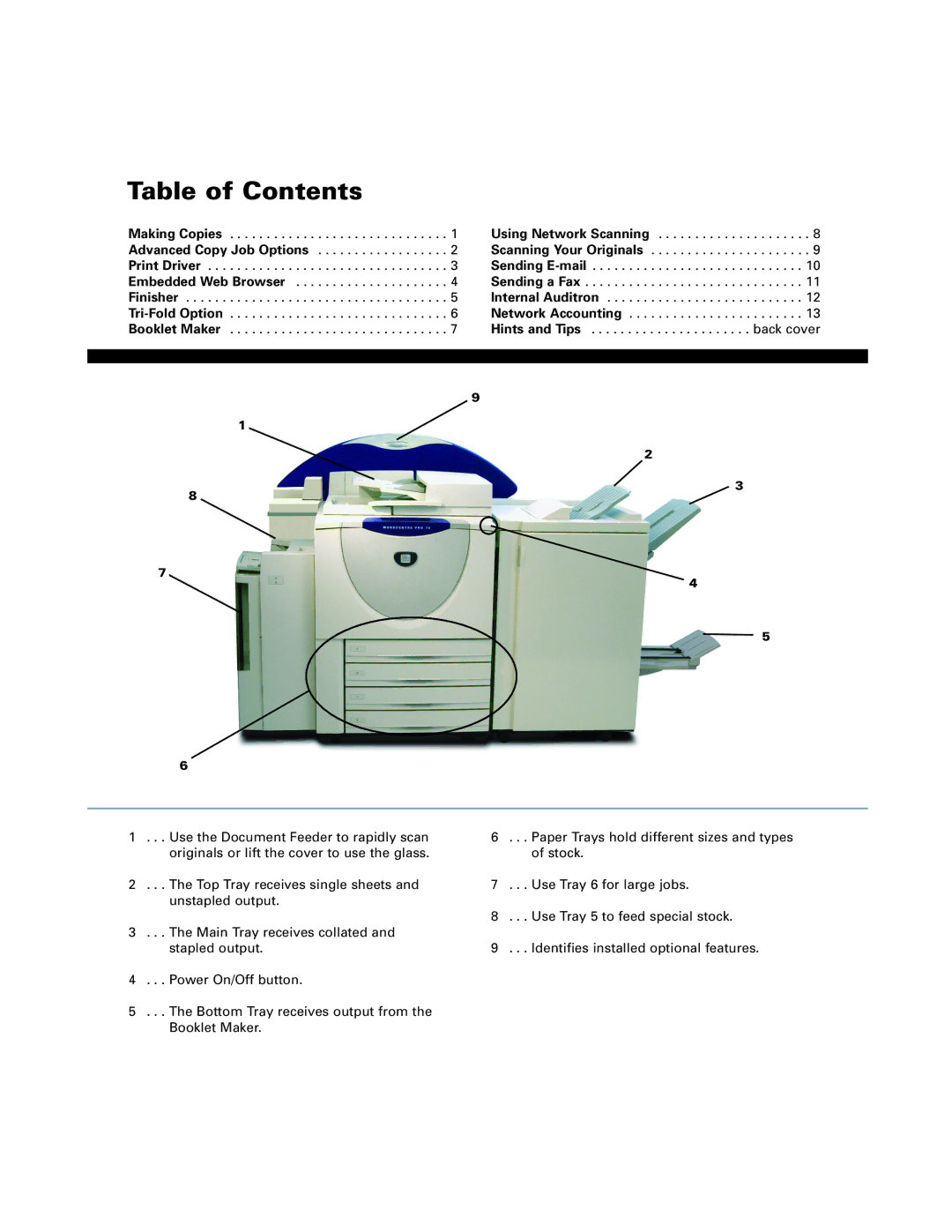 Xerox 65, 75, 90, C65, C75, C90 manual Table of Contents 