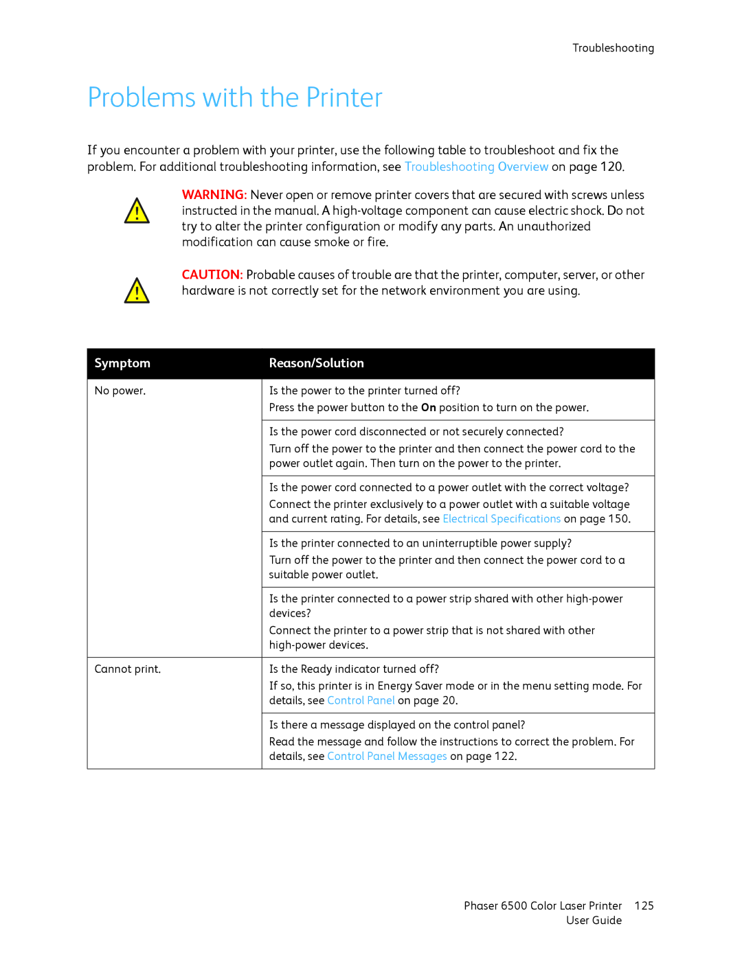 Xerox 6500 manual Problems with the Printer, Symptom Reason/Solution 