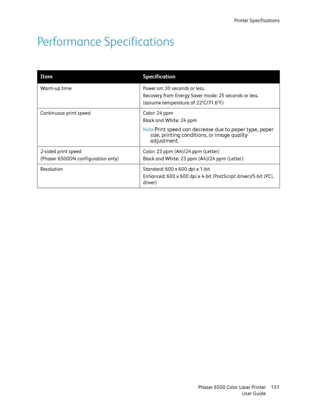 Xerox 6500 manual Performance Specifications 