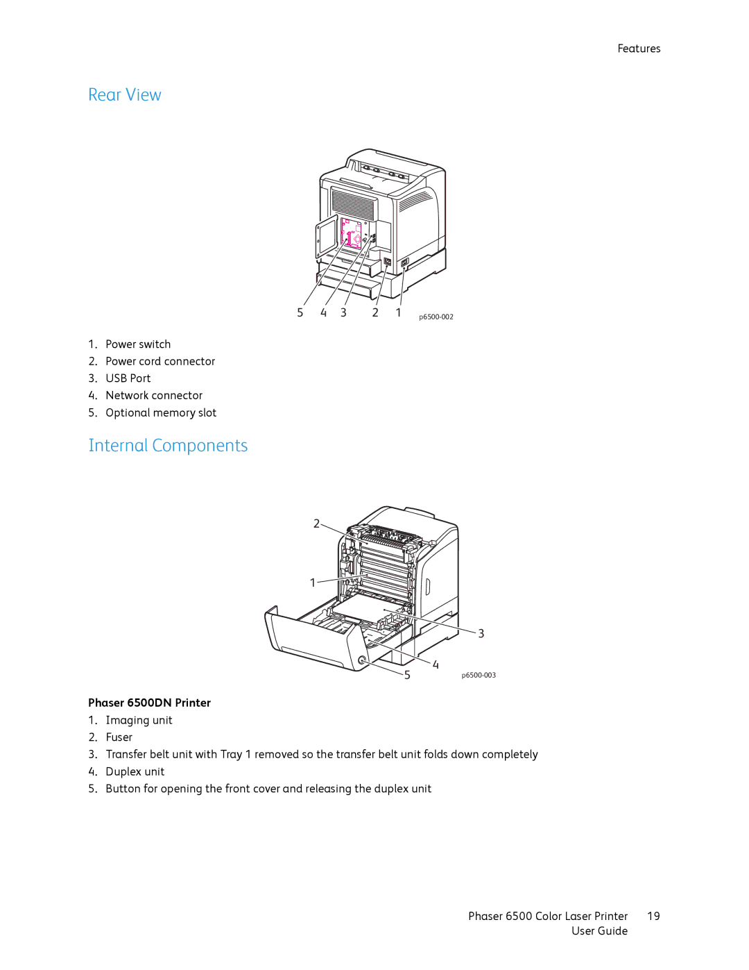 Xerox 6500 manual Rear View, Internal Components 