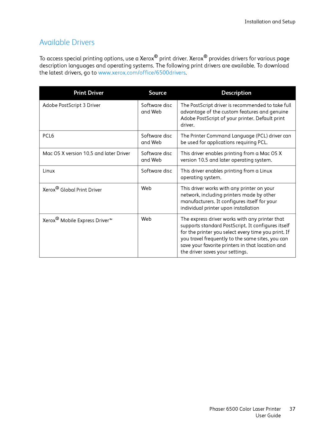 Xerox 6500 manual Available Drivers, Print Driver Source Description 