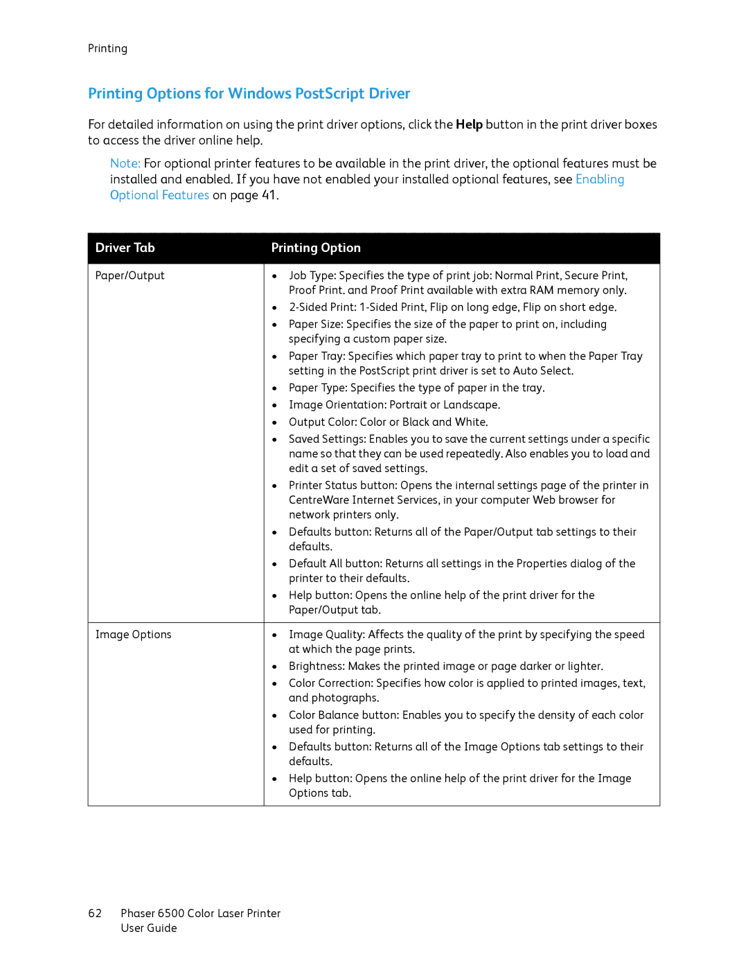 Xerox 6500 manual Printing Options for Windows PostScript Driver, Driver Tab Printing Option 