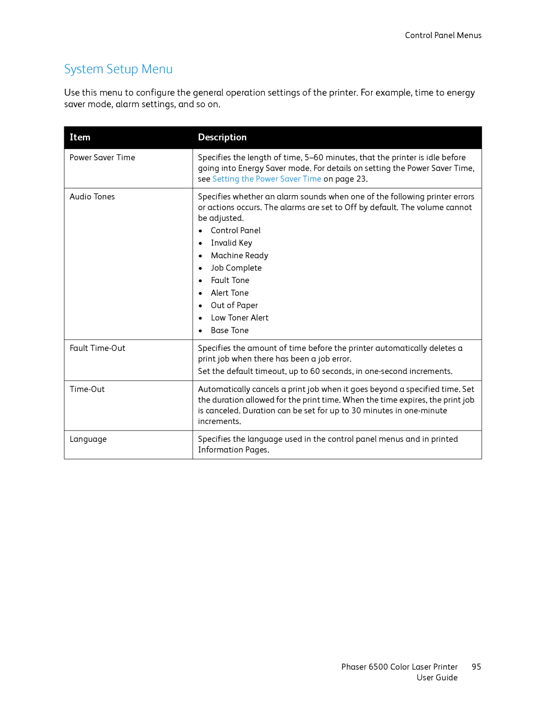 Xerox 6500 manual System Setup Menu, See Setting the Power Saver Time on 