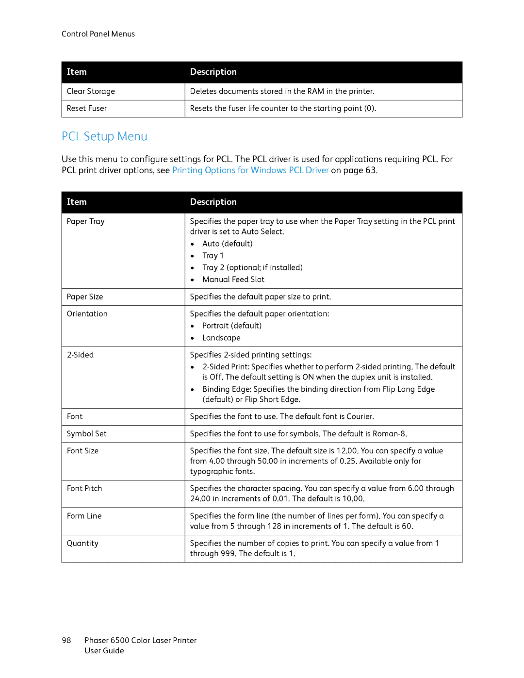 Xerox 6500 manual PCL Setup Menu 