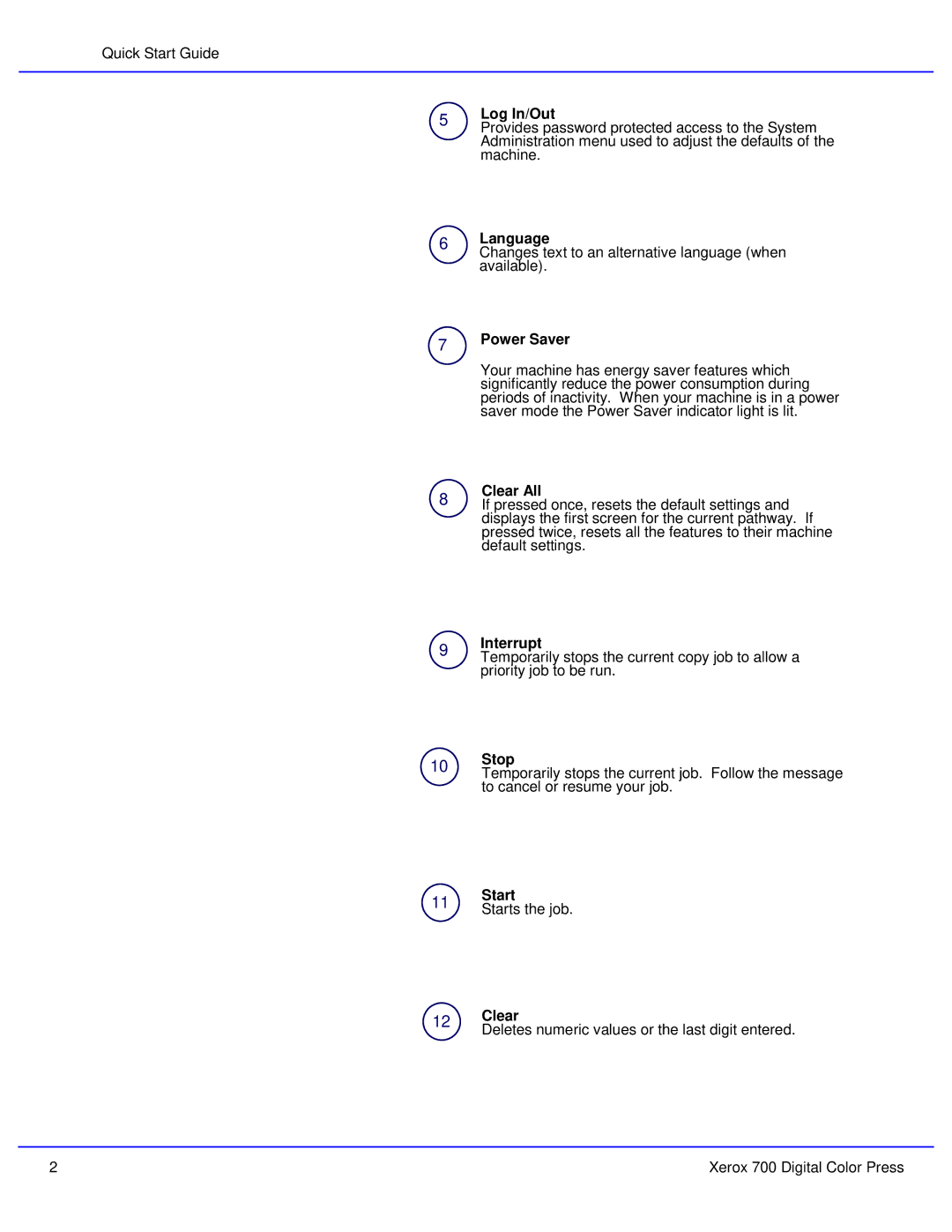 Xerox 700 quick start Language 