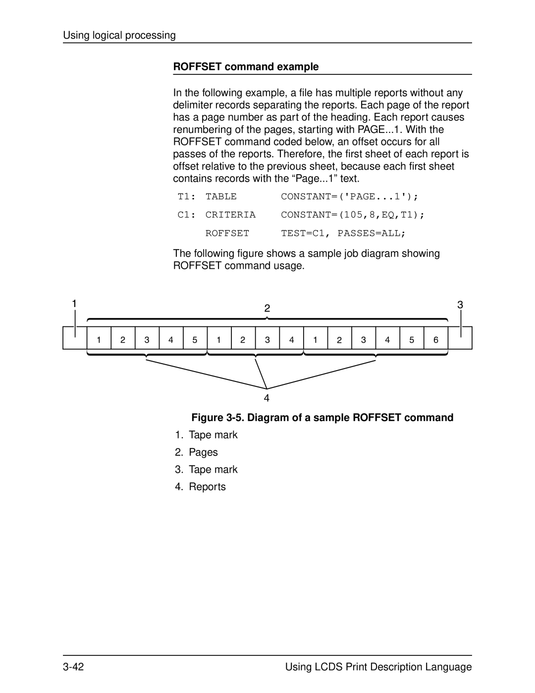 Xerox 701P21091 manual Roffset command example, Diagram of a sample Roffset command 